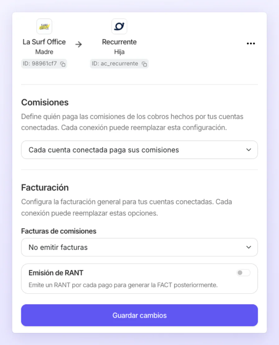 Una conexión entre dos cuentas, con la cuenta madre y la hija, y debajo quién paga las comisiones y cómo se factura